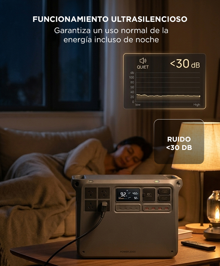 Estacion De Energia DJI Power 2000 2048Wh 3000W LiFePO4 Carga Rapida Multipuerto - Imagen 4