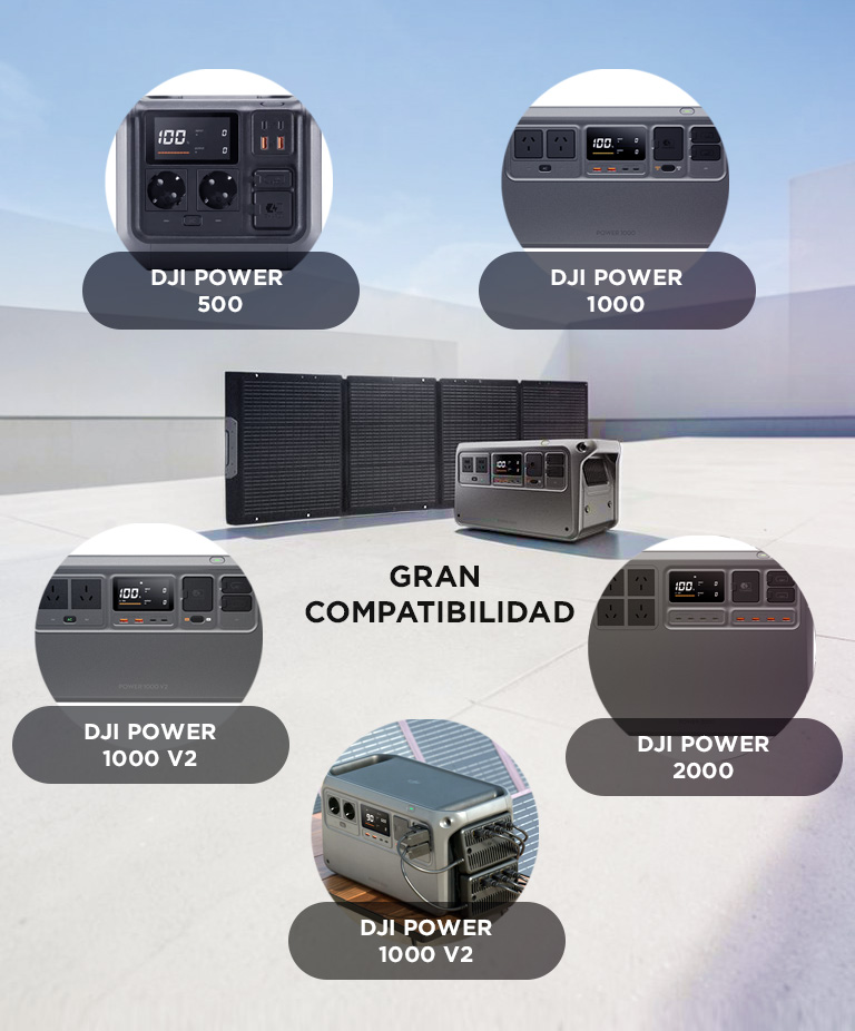 Panel Solar Plegable IBCPOWER 200W DJI - Imagen 3