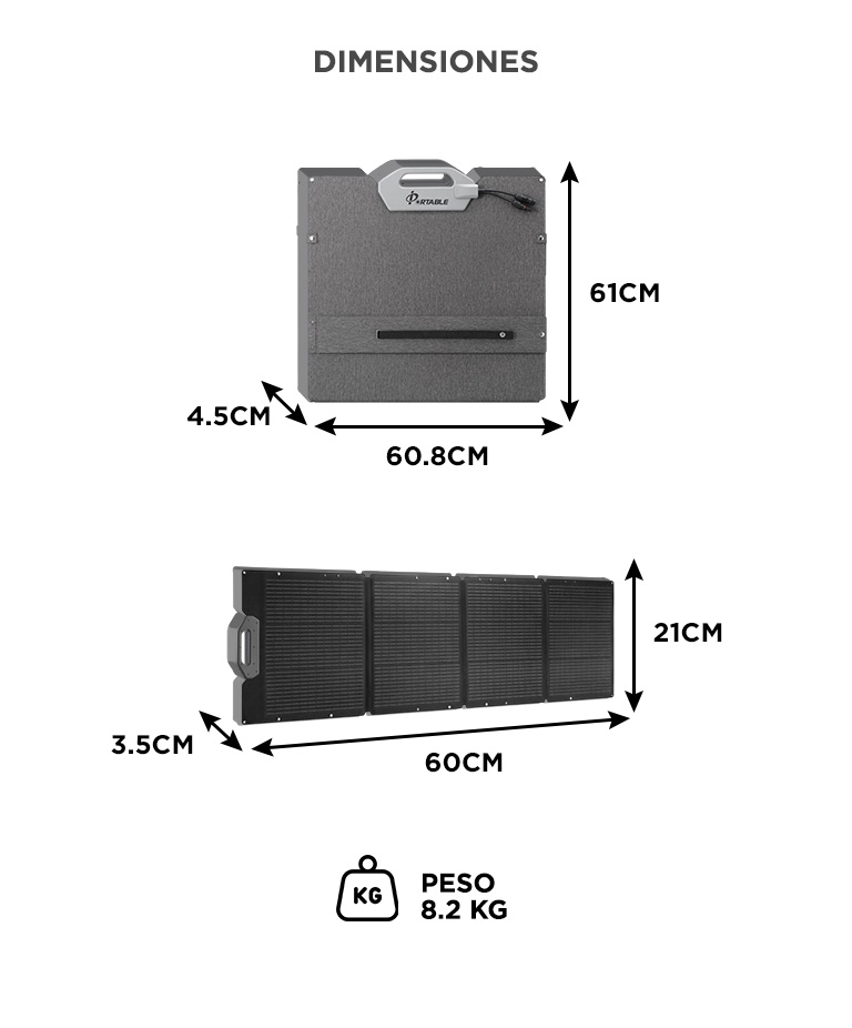 Panel Solar Plegable IBCPOWER 200W DJI - Imagen 5