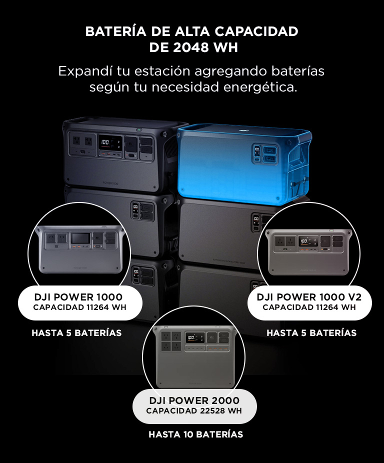 Bateria Dji De Expansion 2000, 2048 Wh De Alta Capacidad Bateria De Expansion DJI Power 2000 40Ah LiFePO4 4000 Ciclos 58.4V 2 Puertos SDC Alta Capacidad - Imagen 4