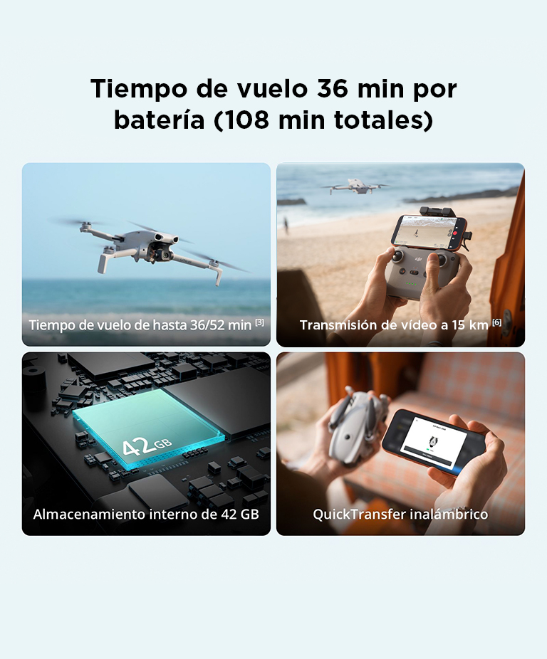 Drone DJI Lito X1 Fly More Combo (Control Remoto DJI RC-N3), Cámara 4K, Detección De Obstáculos, ActiveTrack, Sensor De 1/1.3 Pulgadas, 3 Baterías - Imagen 5